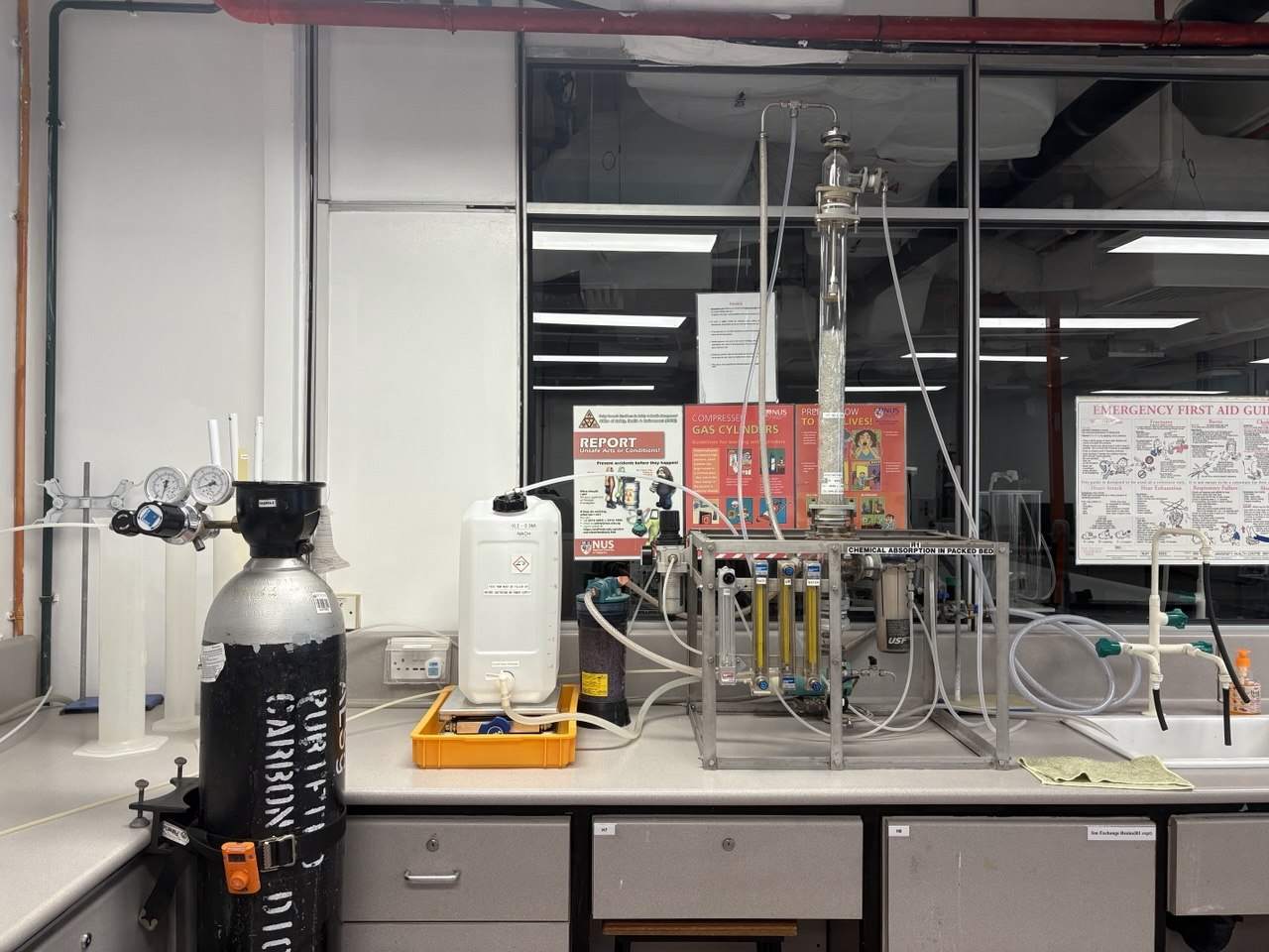 Actual Experimental Set-up diagram