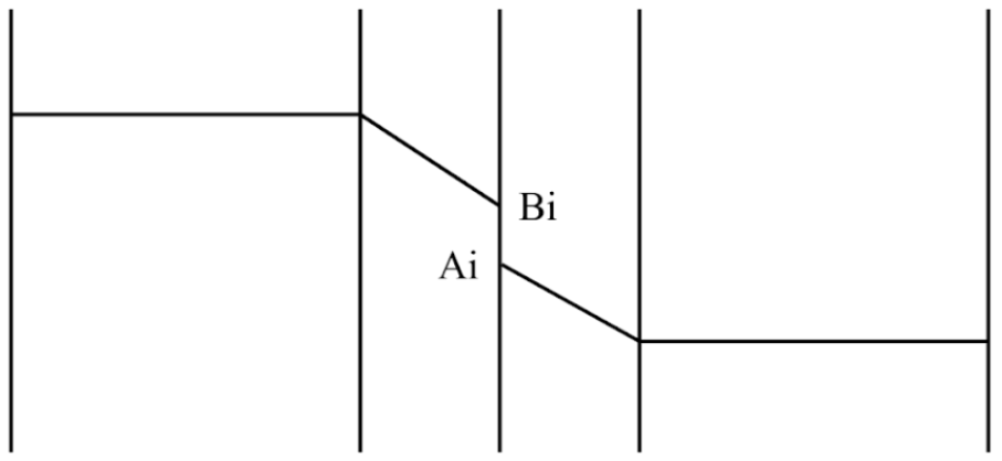Schematic of Physical Absorption Zone (PAZ)